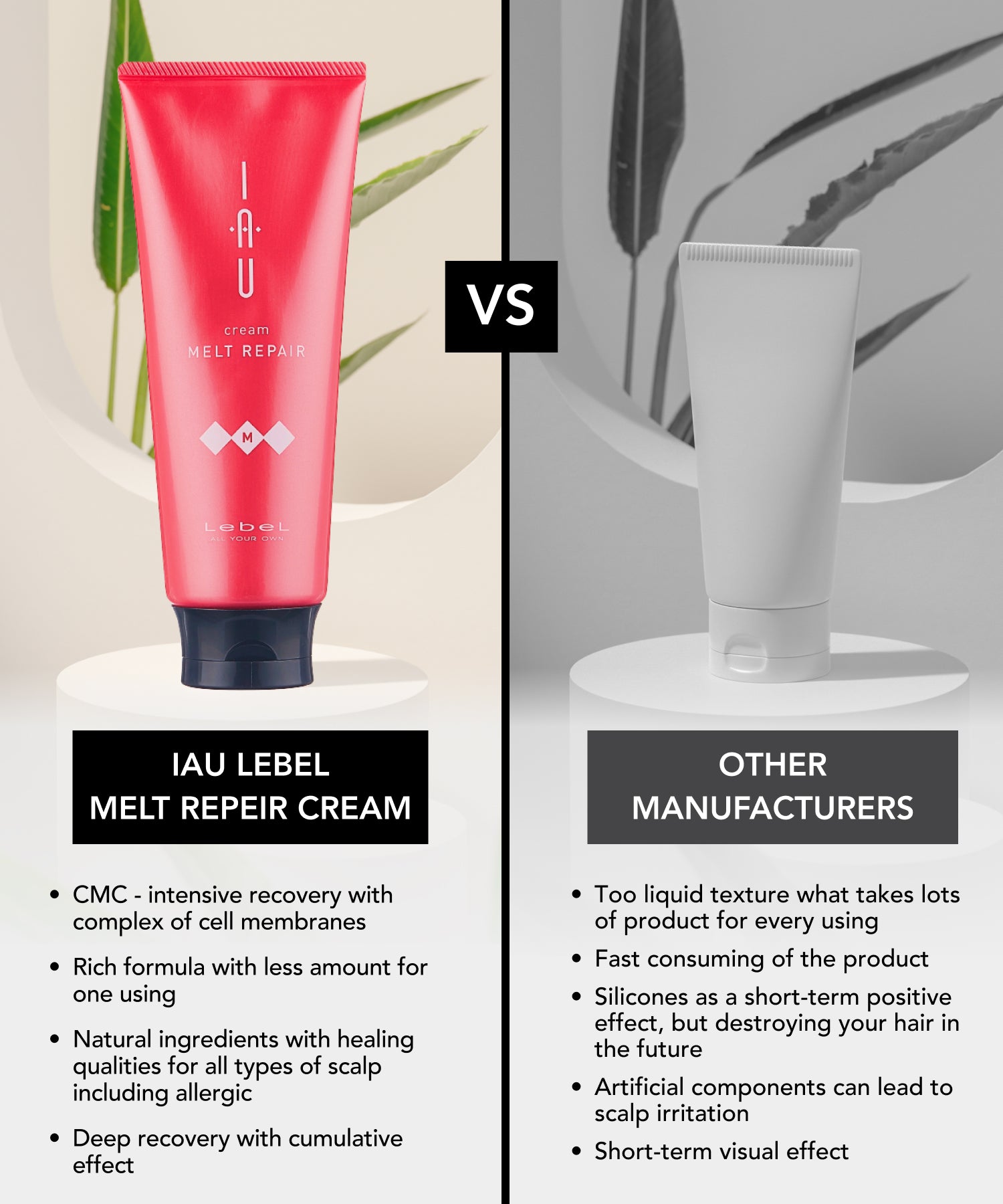 Lebel IAU Melt Repair cream Lebel buy online | Exc Beauty