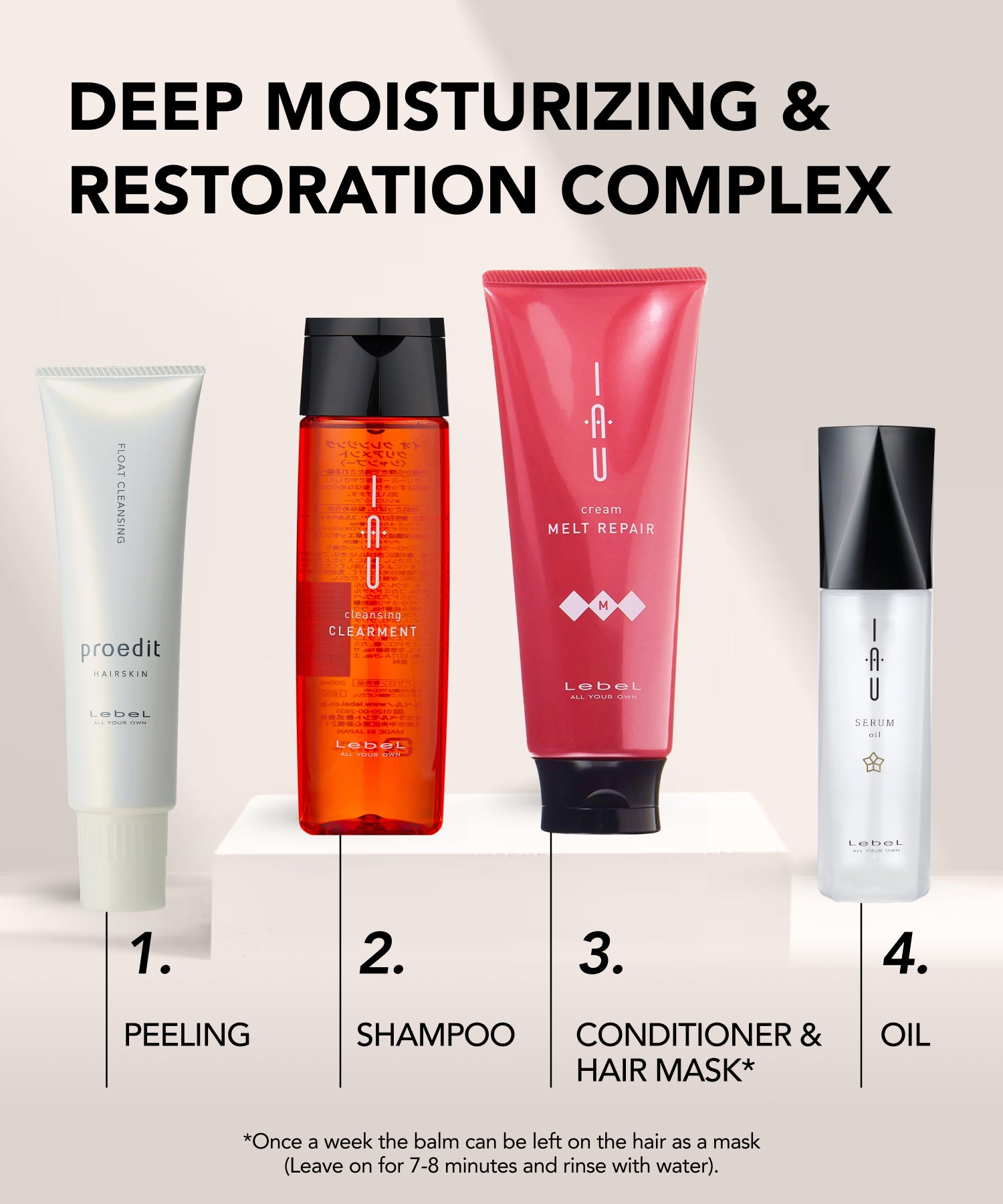 Lebel IAU Melt Repair cream Lebel buy online | Exc Beauty