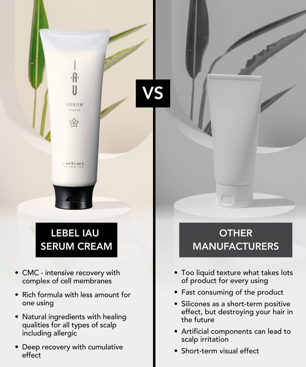 Lebel-IAU-Serum-Cream-