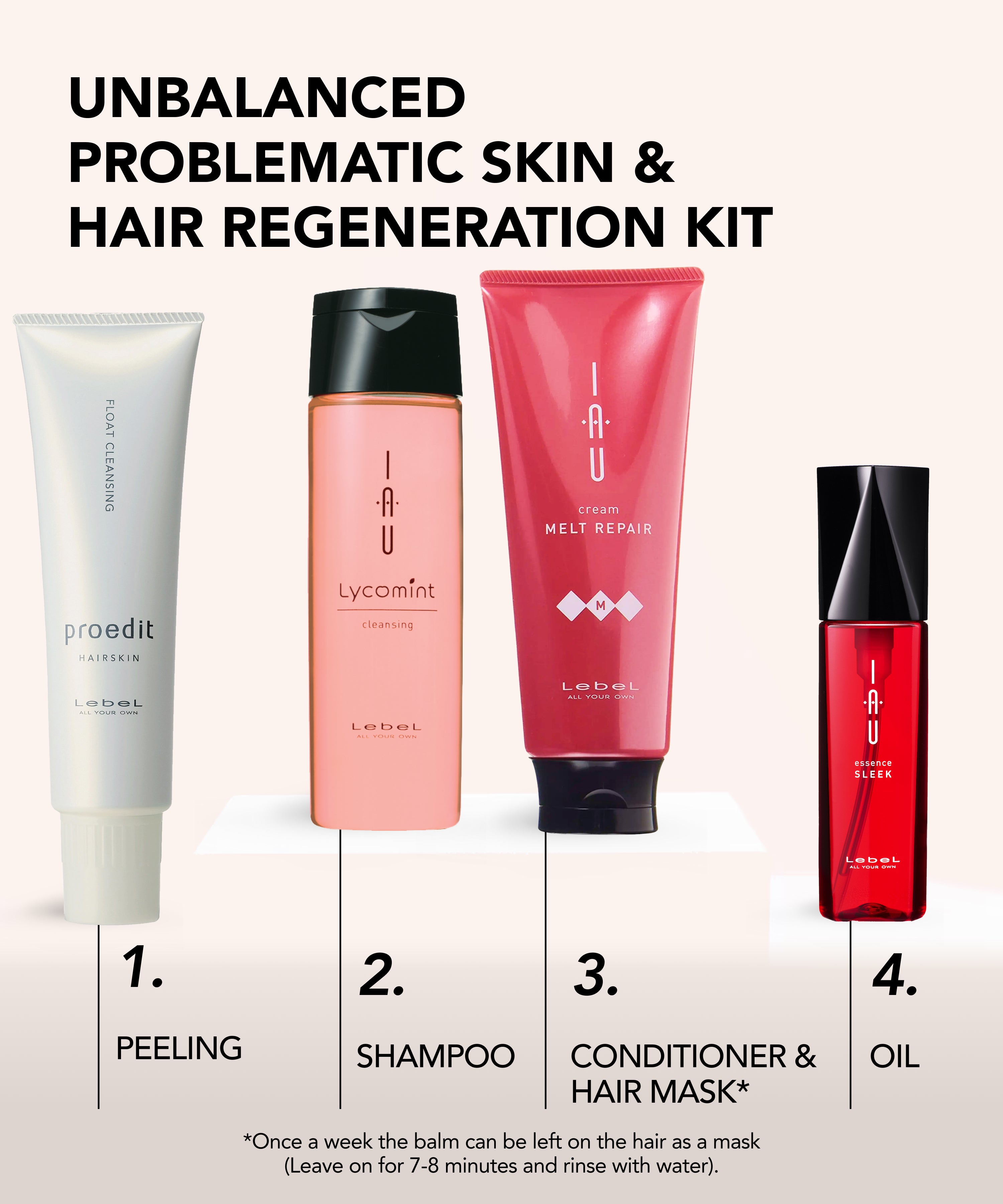 Lebel IAU Melt Repair cream Lebel buy online | Exc Beauty