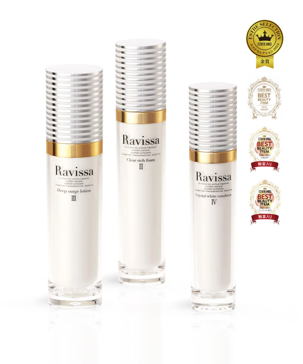 Ravissa ラヴィーサ スキンケアセット Ⅰ Ⅱ Ⅲ Ⅳ Ⅴ Ⅵ Ravissa_Pure_Radiance_Set_02_2