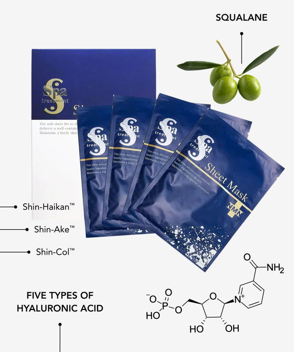 Spa Treatment eX Loose Spickle & NMN Sheet Mask
